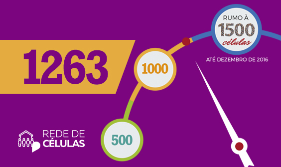 site Celulas