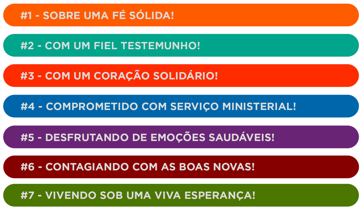TEMAS